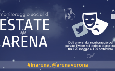 L’estate 2015 dell’Arena di Verona