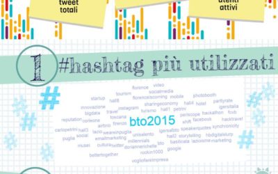 BTO 2015 giunge all’ottava edizione