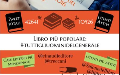 Salone del Libro 2016, uno sguardo verso il futuro