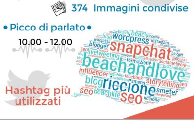 #Beach&Love: il networking con le infradito