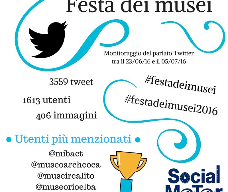 Festa dei Musei: weekend d’arte e cultura per gli italiani