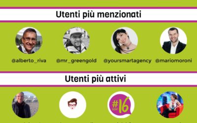 Social Case History Forum: format innovativo, risultati assicurati