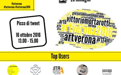 ArtVerona 2016