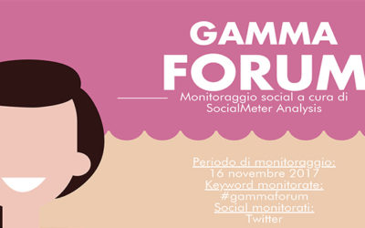 Tutti i dati social di GammaForum: il Forum Nazionale dell’Imprenditoria Femminile e Giovanile