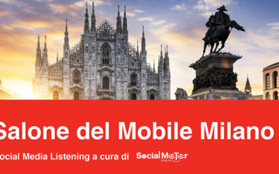 Salone del Mobile Milano 2018: Social Media Listening