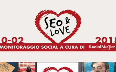 Monitoraggio social di SEO&Love, a cura di SocialMeter Analysis